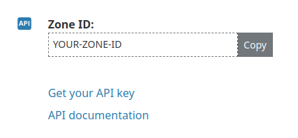 Cloudflare Zone ID